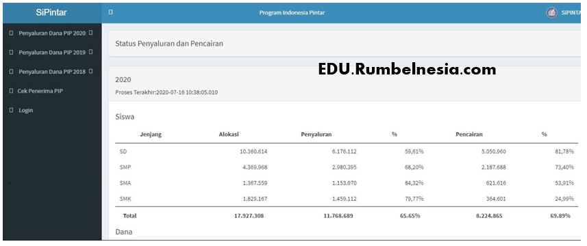  Pada kesempatan kali ini saya akan mencoba untuk memberikan tutorial cara mengecek PIP Si Cara Cek PIP SISWA Tahun 2020/2021